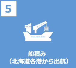 船積み（北海道各港から出航）